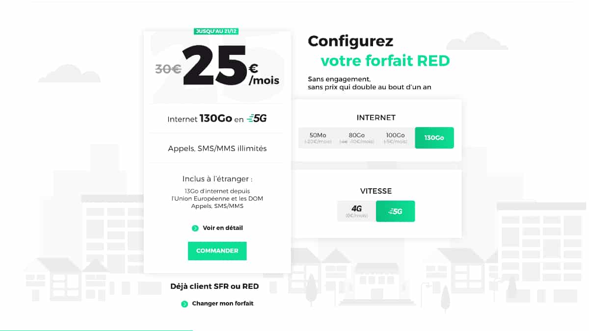 Forfait mobile 5G Red by SFR