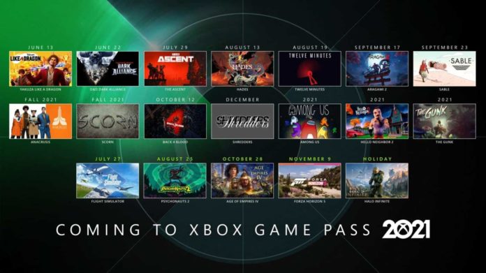 Lors de l'E3 2021, Microsoft a dévoilé une impressionnante liste de jeux Xbox Game Pass